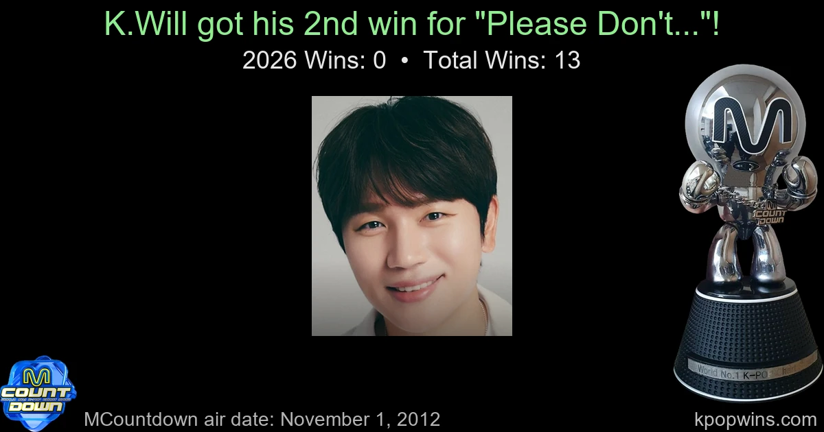K.Will - Please Don't...
